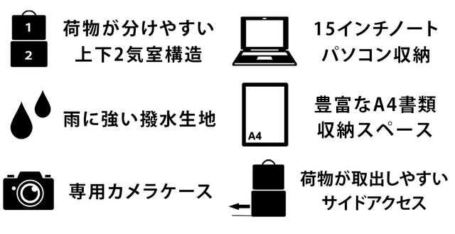 Enduranceedビジネスリュック